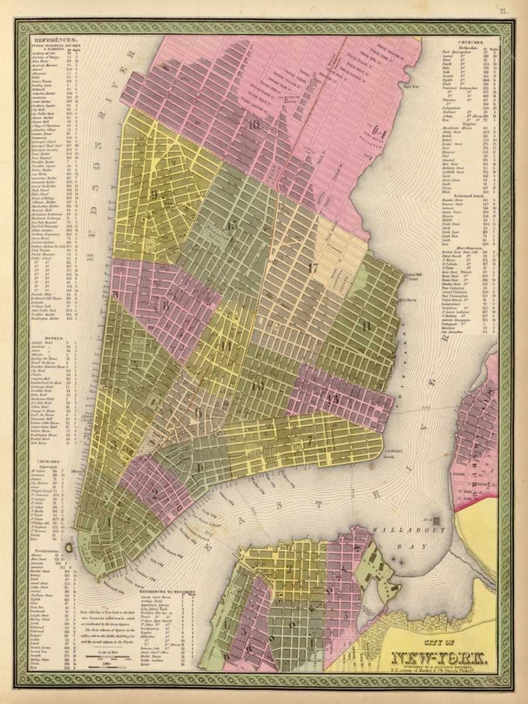 Vintage NYC Map
