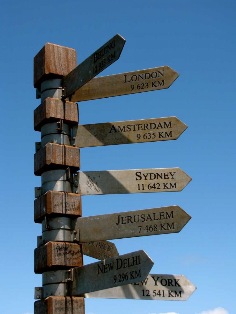 Sign Post