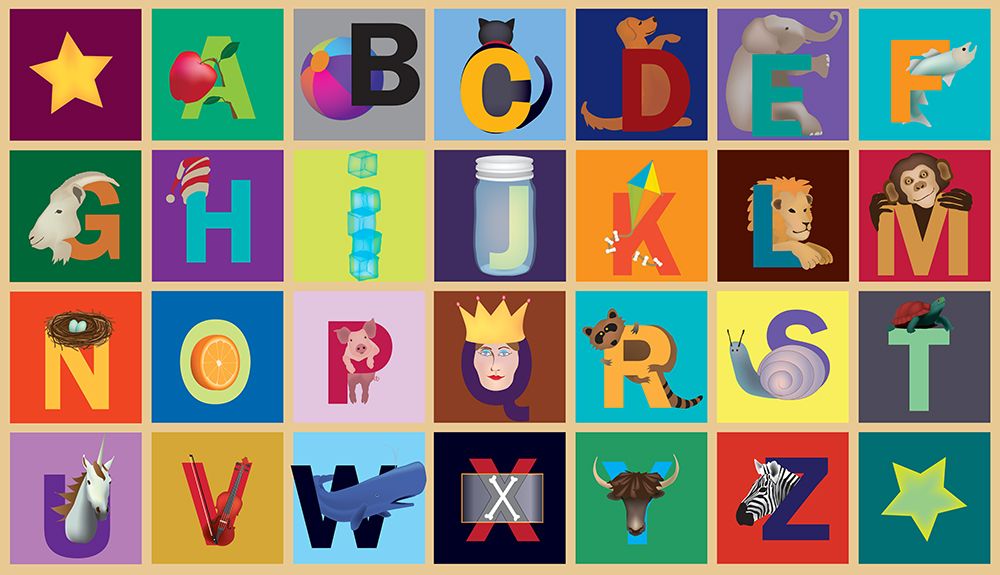 Object ABC
