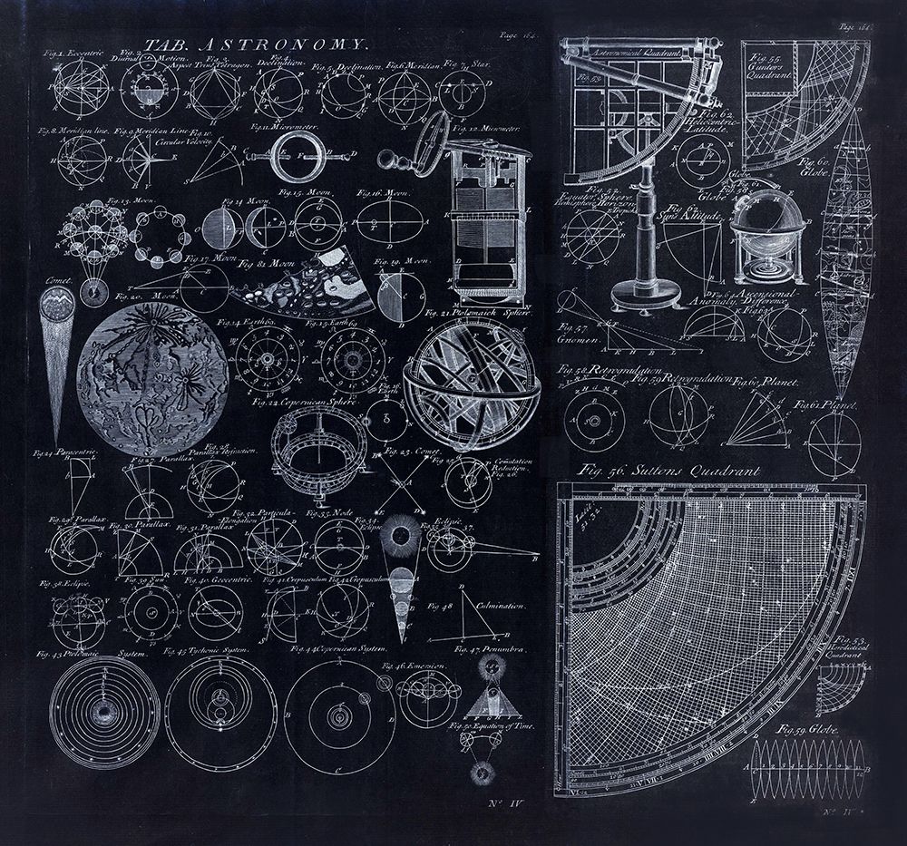 Astronomy Diagrams From 1728