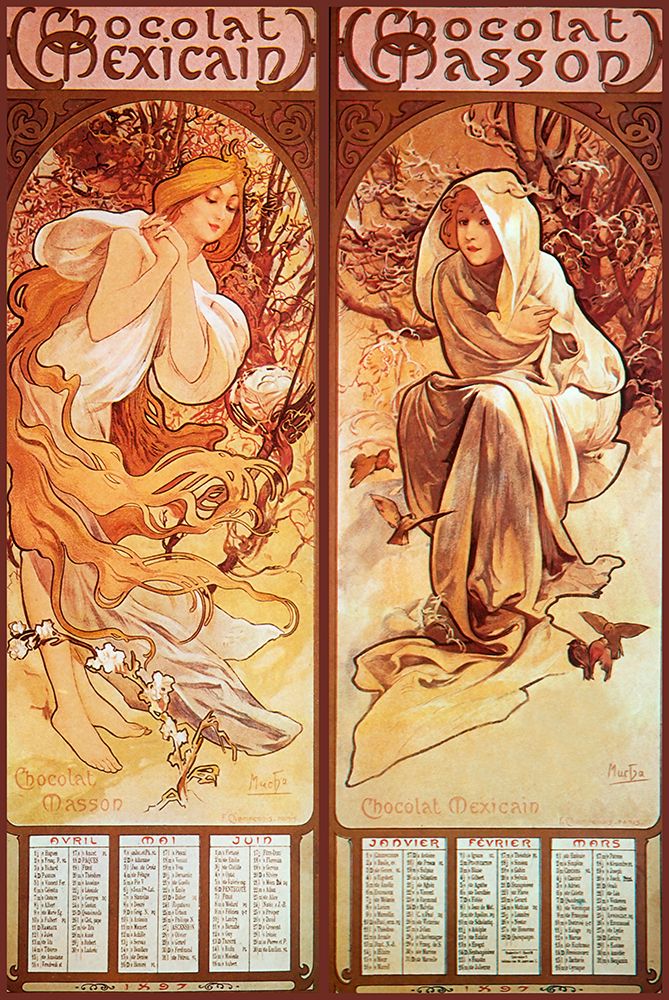 Mucha Chocolat Panels