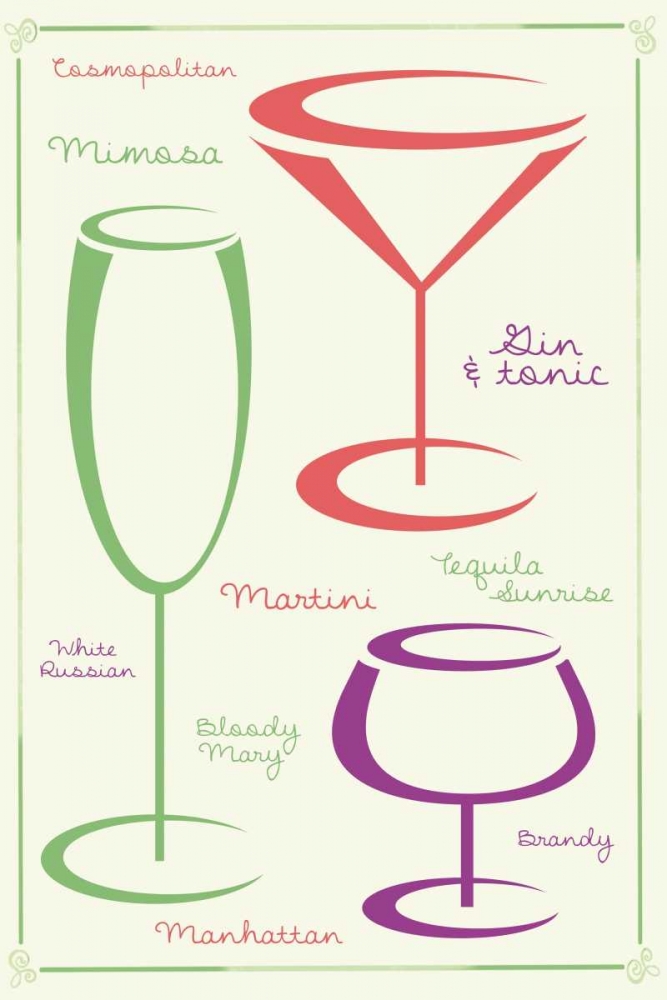 Favorite Drink 2 C