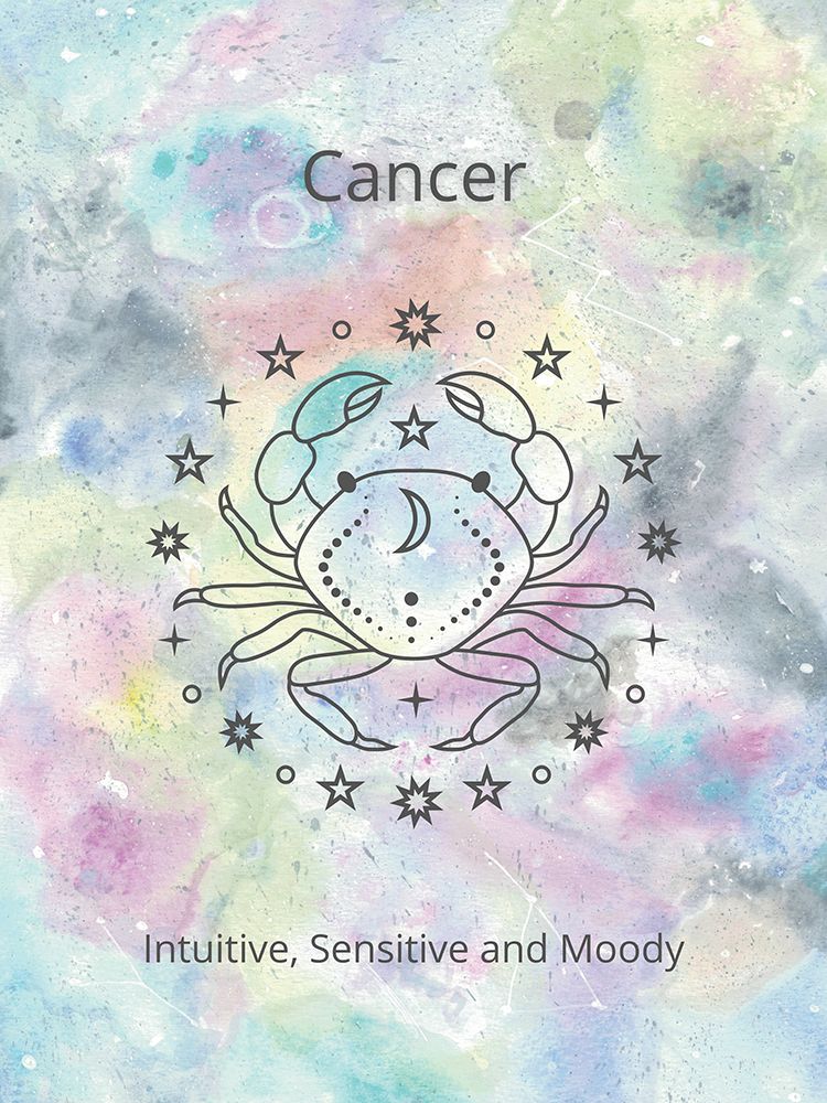 Horoscope Collection Cancer
