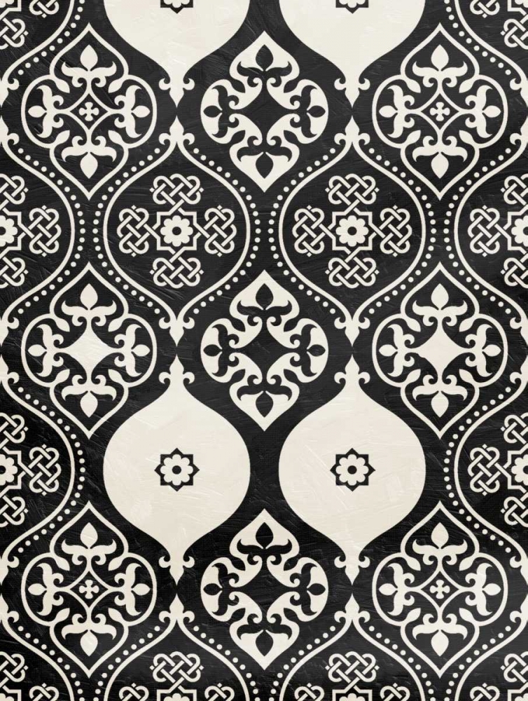 BI Pattern