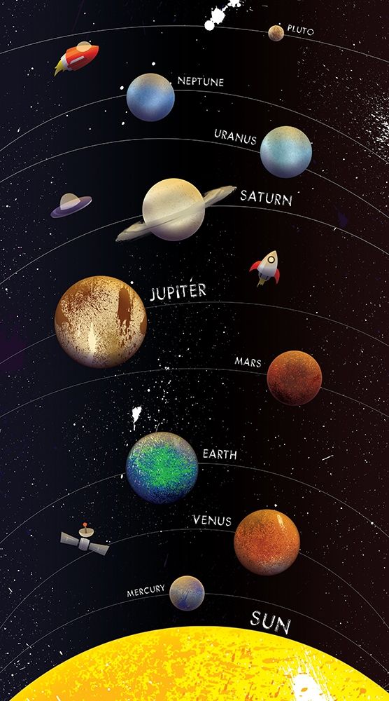 Galaxy Planets With Names
