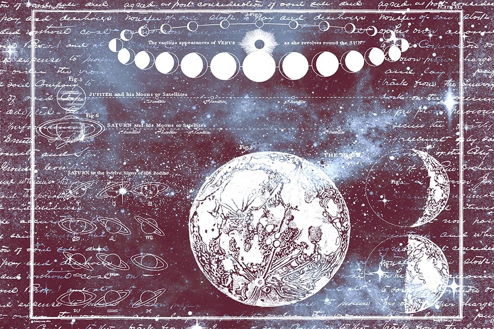 The Moon Chart