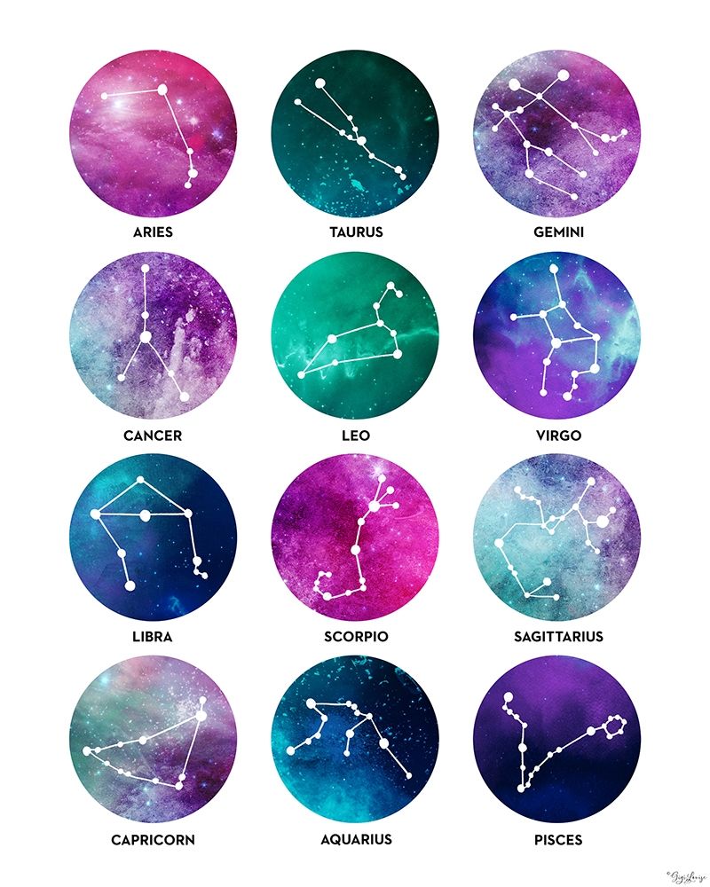 Zodiac
