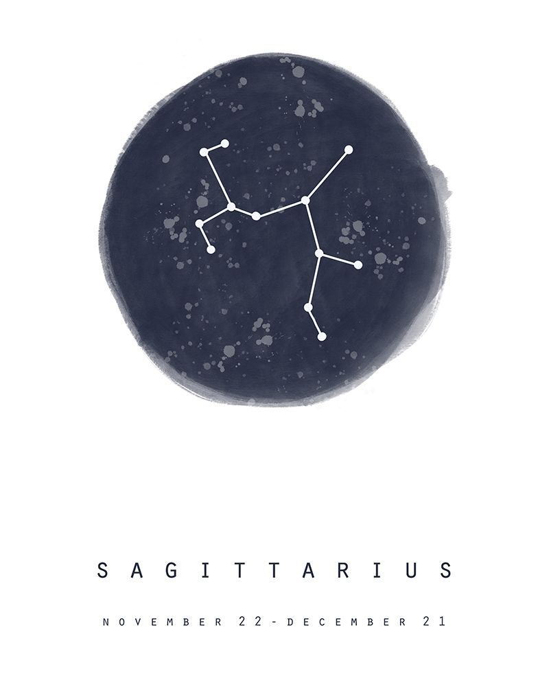 Sag