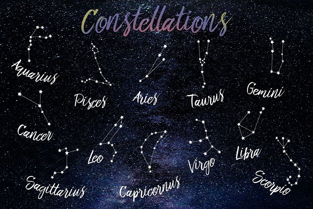 Emotional Constellations
