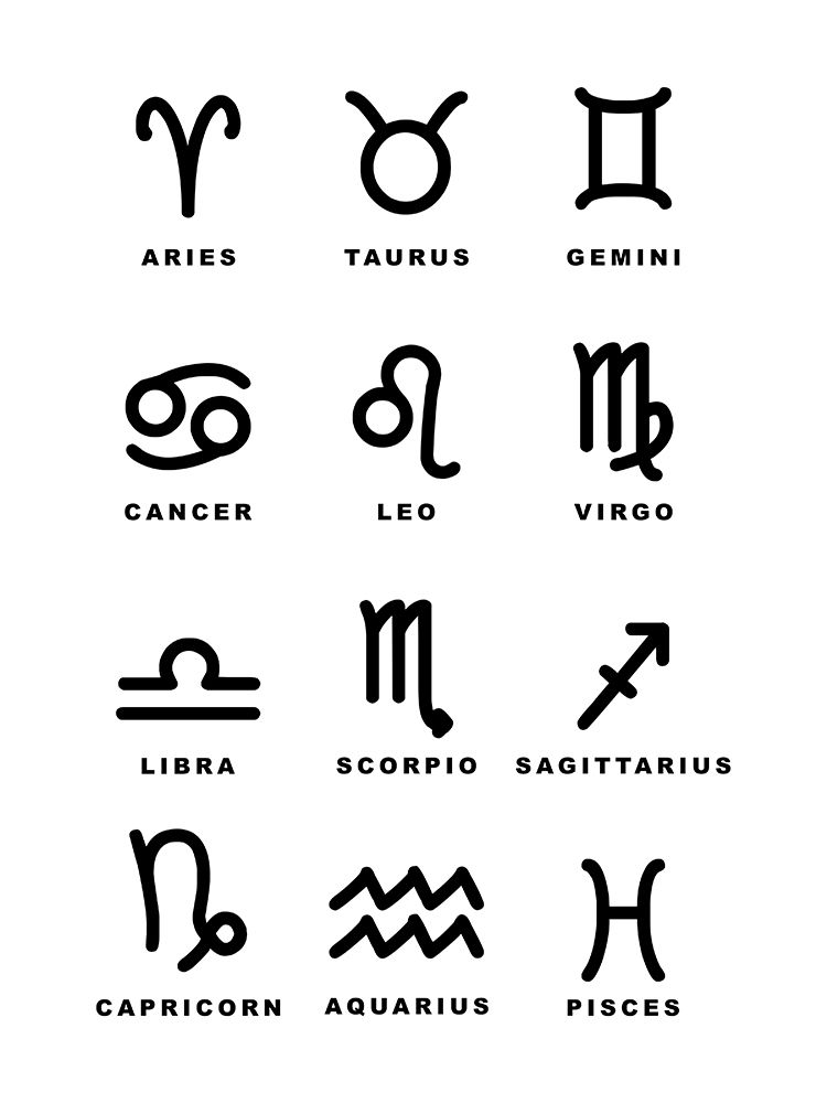 Symbol Zodiac