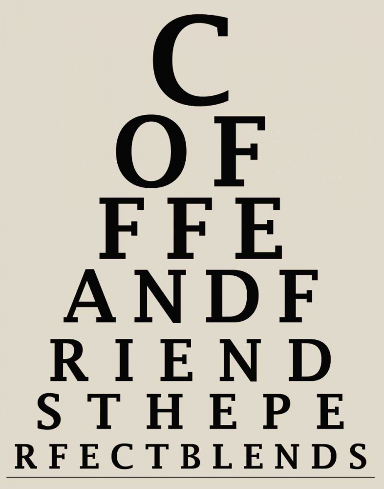 COFFEE CHART