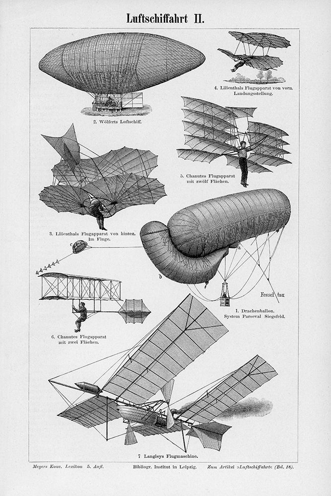 Industrial Flight