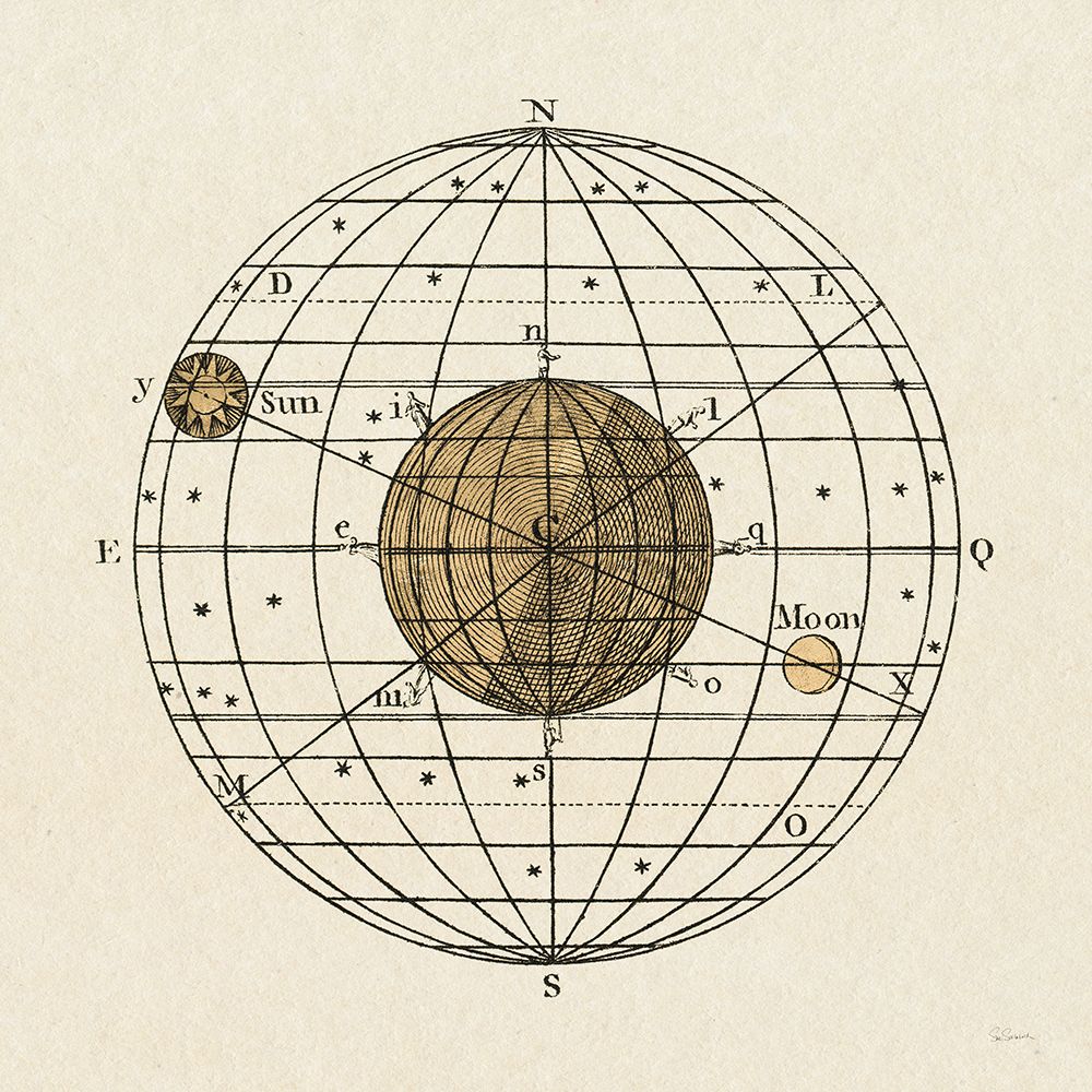 Serene Solar Globe I
