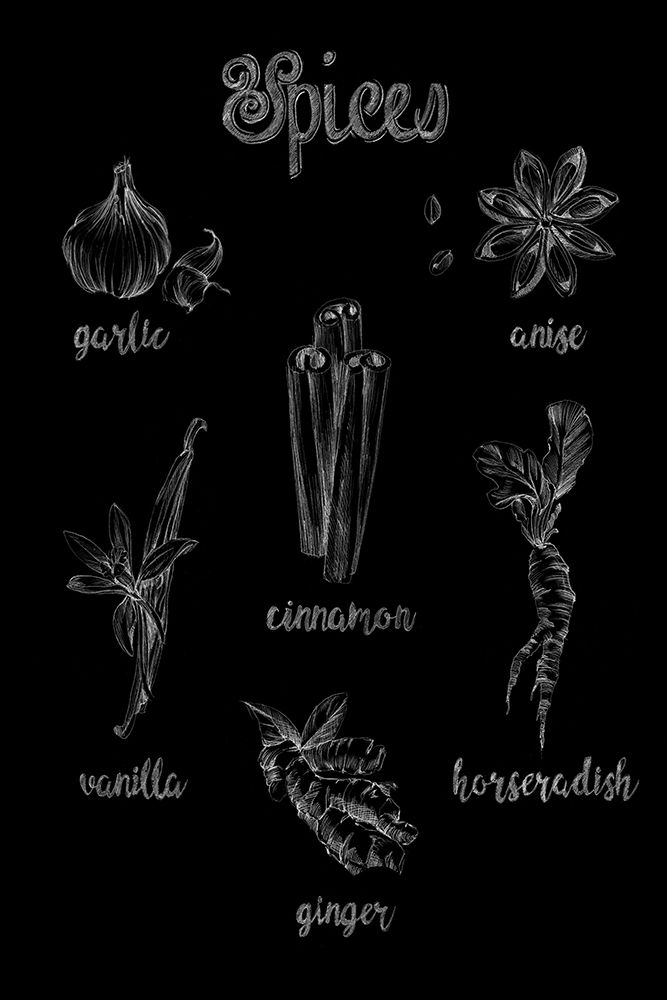 Spice Varieties