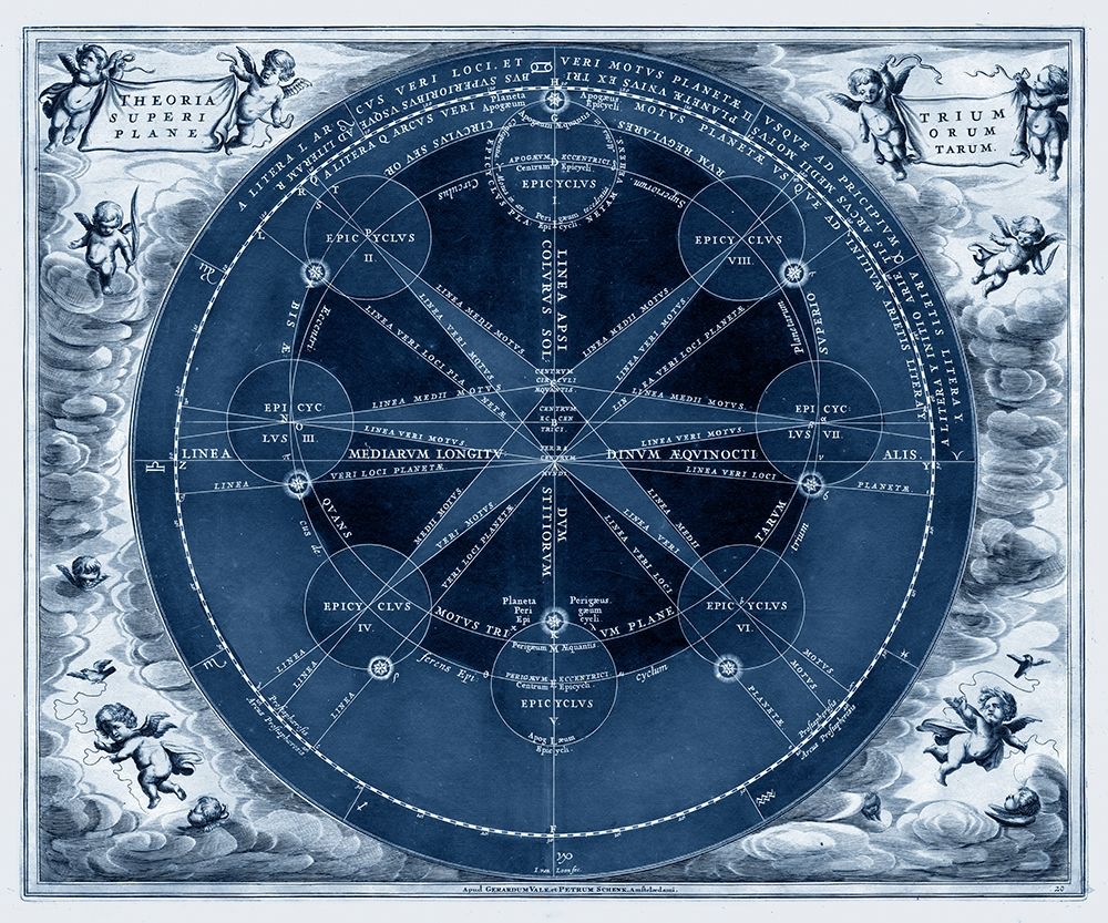 Indigo Planetary Chart