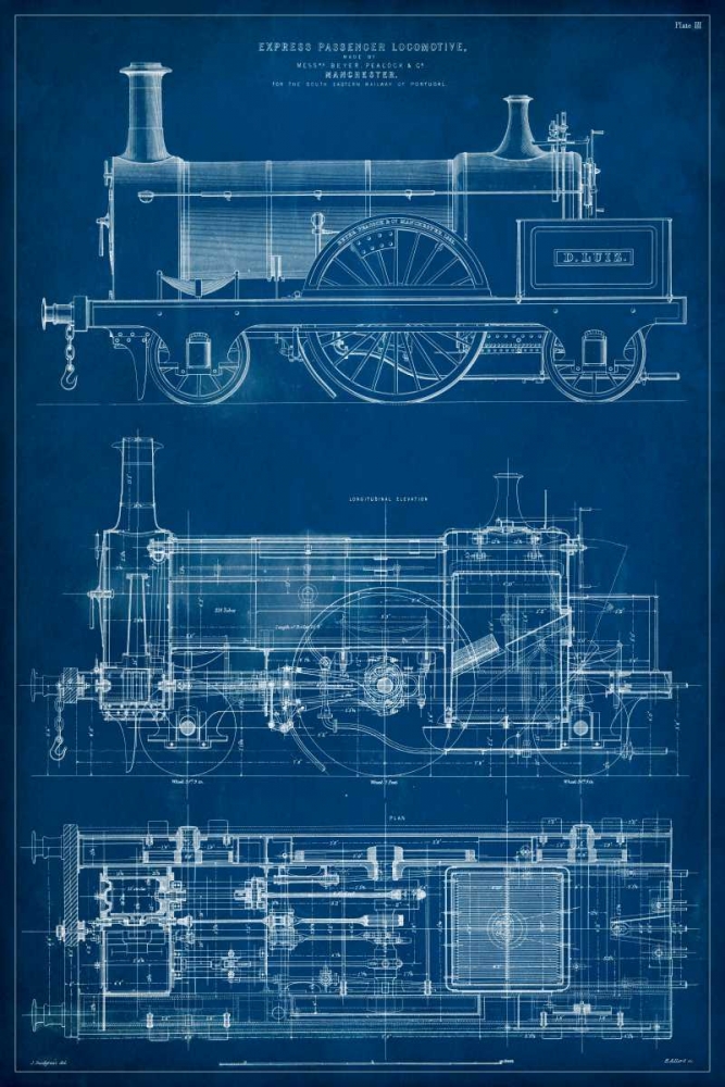 Locomotive Blueprint I