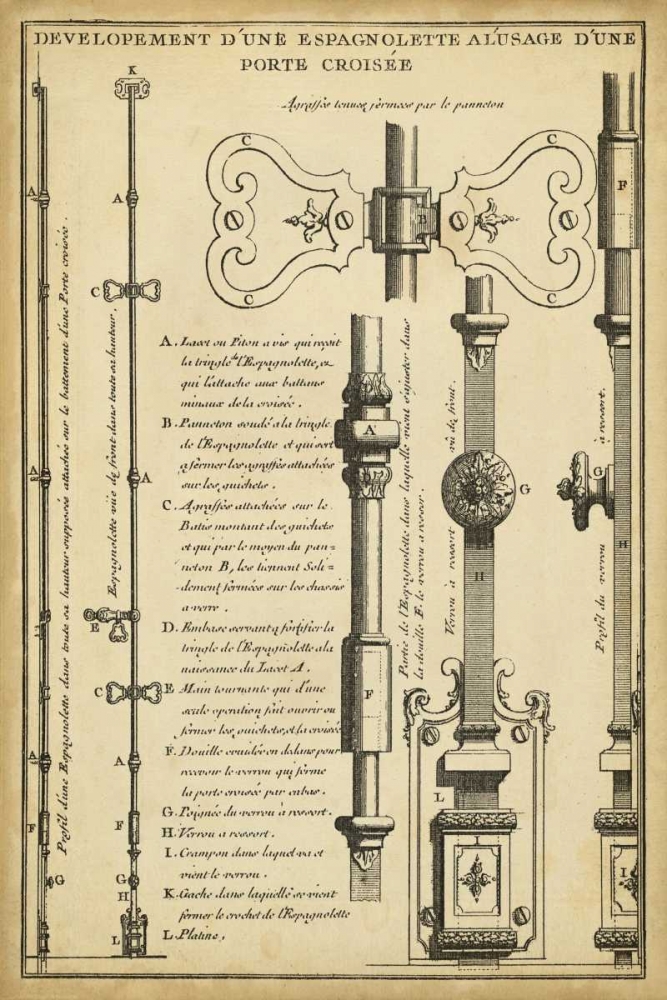 Antique Decorative Locks I