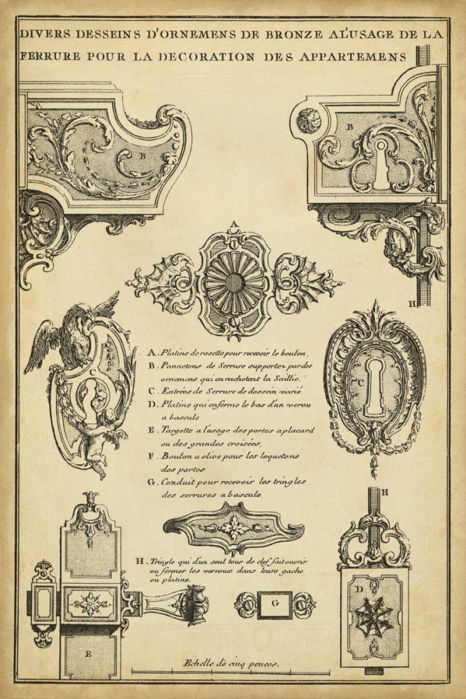 Antique Decorative Locks II