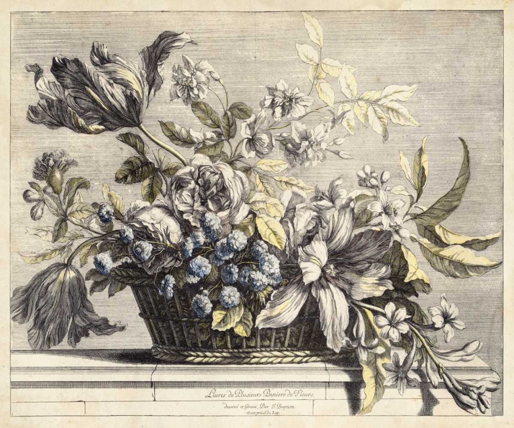 Vintage Basket of Flowers I
