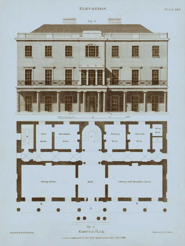 Chambray House and Plan II
