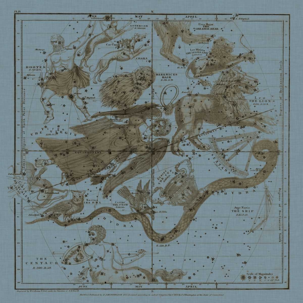 Zodiac III
