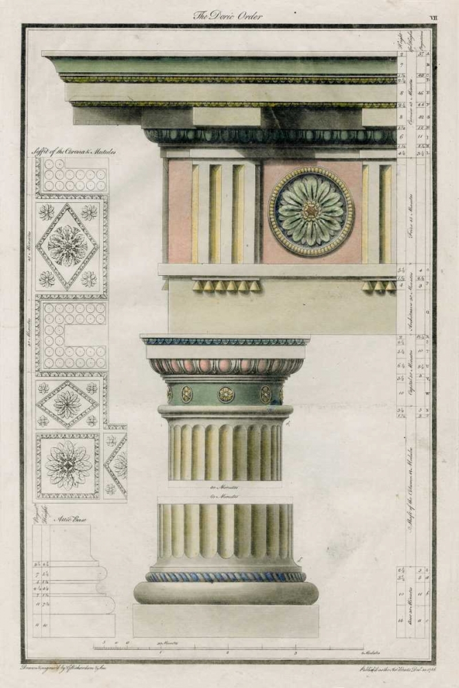 The Doric Order