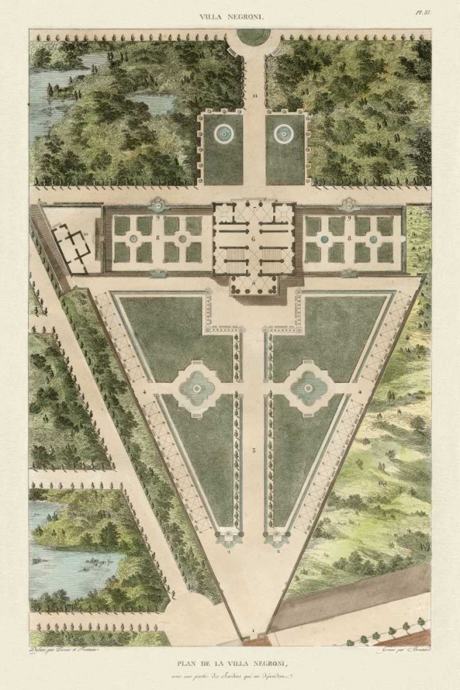 Plan De La Villa Negroni