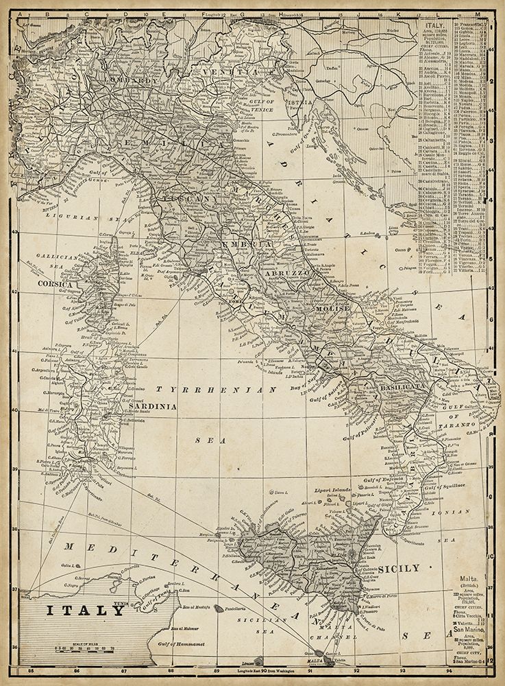 Custom Antique Map of Italy