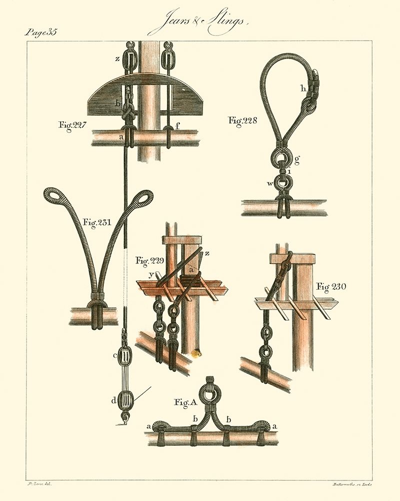 Nautical Details VI