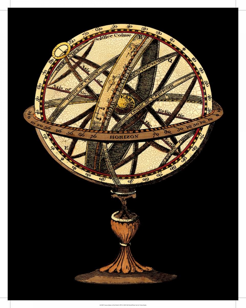 Sphere of the World I