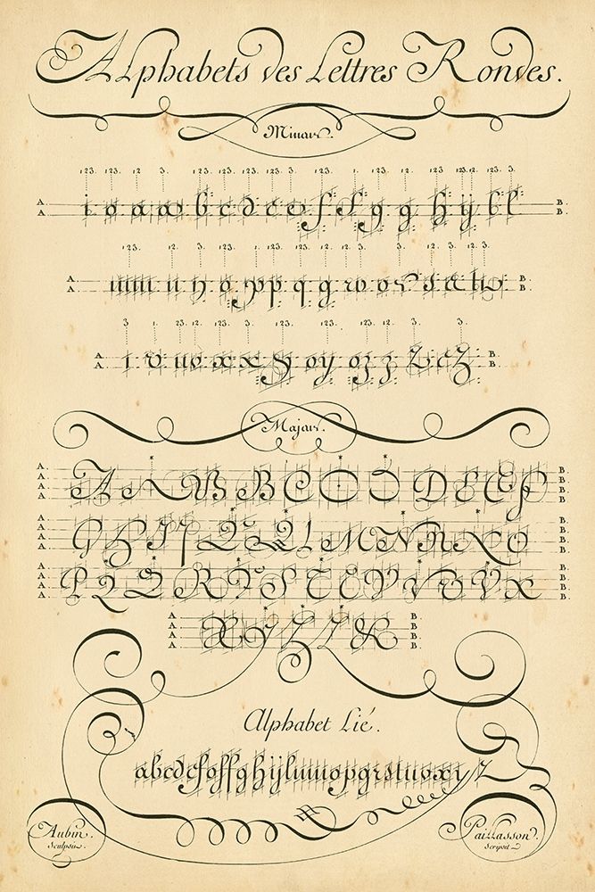 Alphabet Sampler I