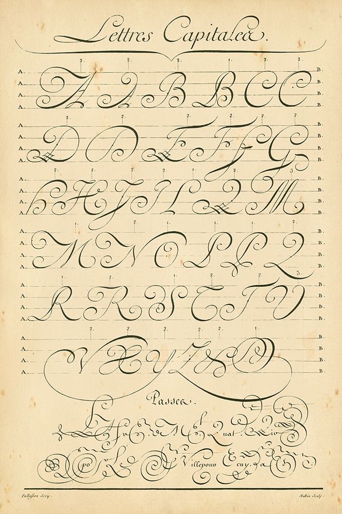 Alphabet Sampler IV