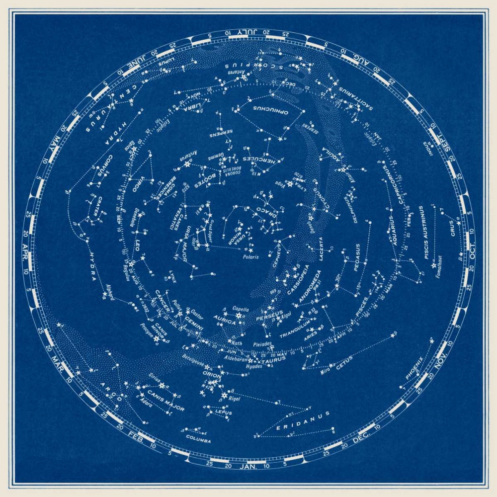 Stars and Constellations Chart