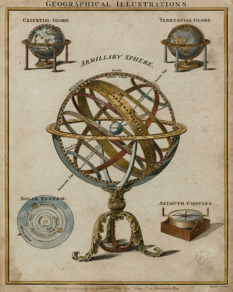 Geographical Illustrations