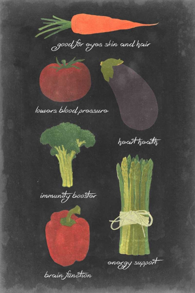 Blackboard Veggies I
