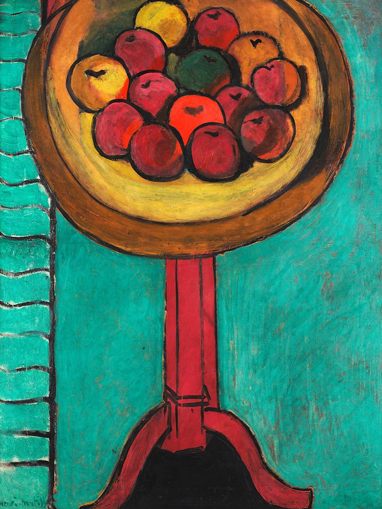 Bowl of Apples on a Table, 1916