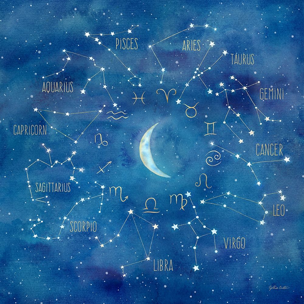 Star Sign with Moon Square