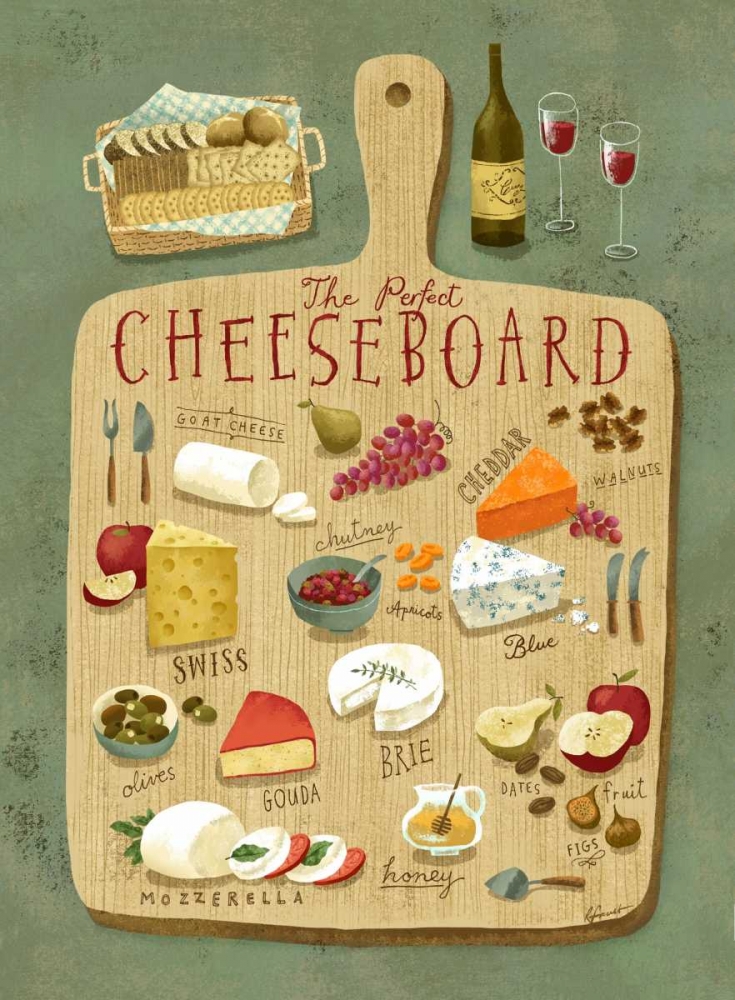 Cheeseboard