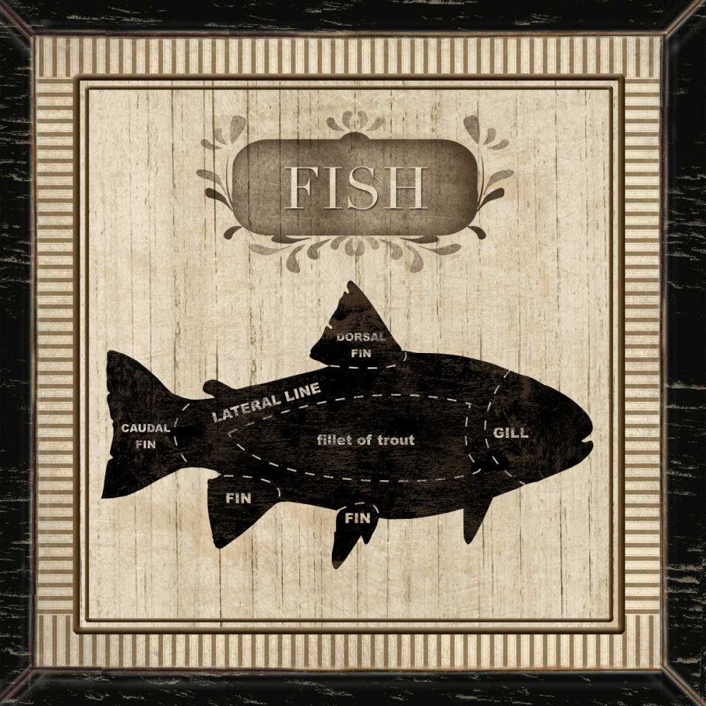 FISH