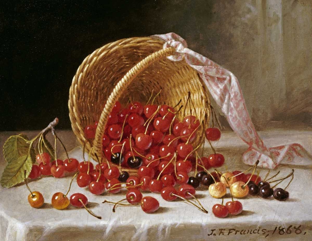 A Basket of Cherries