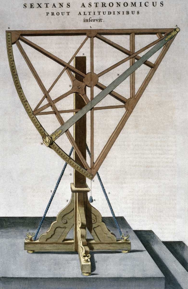 Sextant