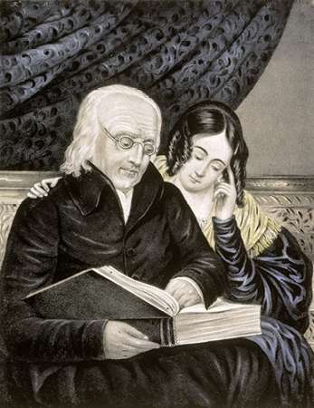 Search The Scriptures