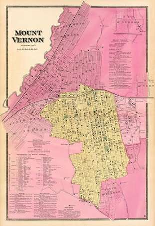 Mt. Vernon, New York, 1868
