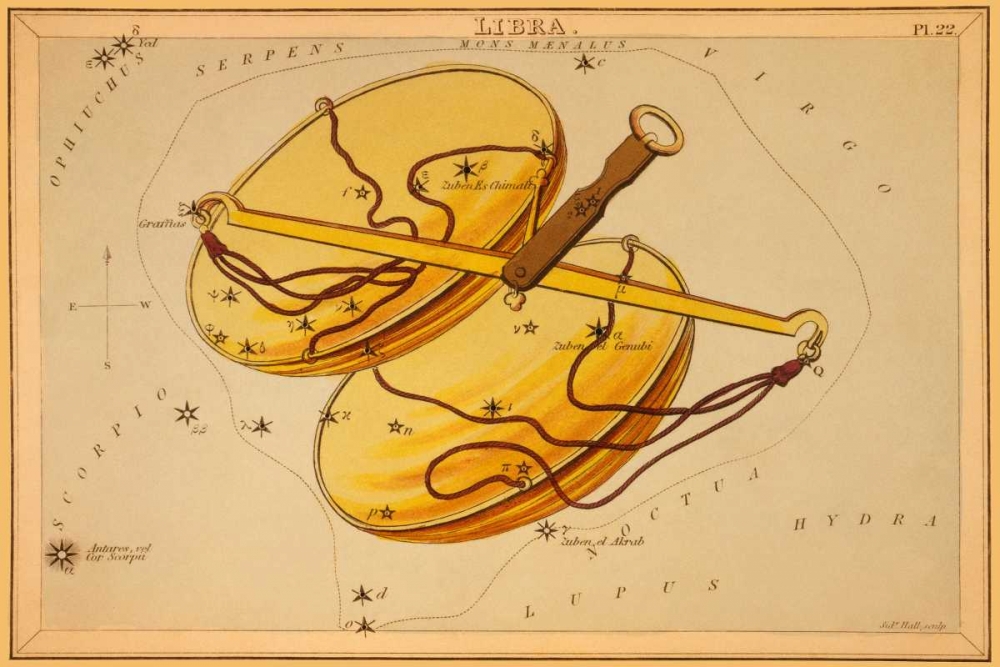 Libra, 1825