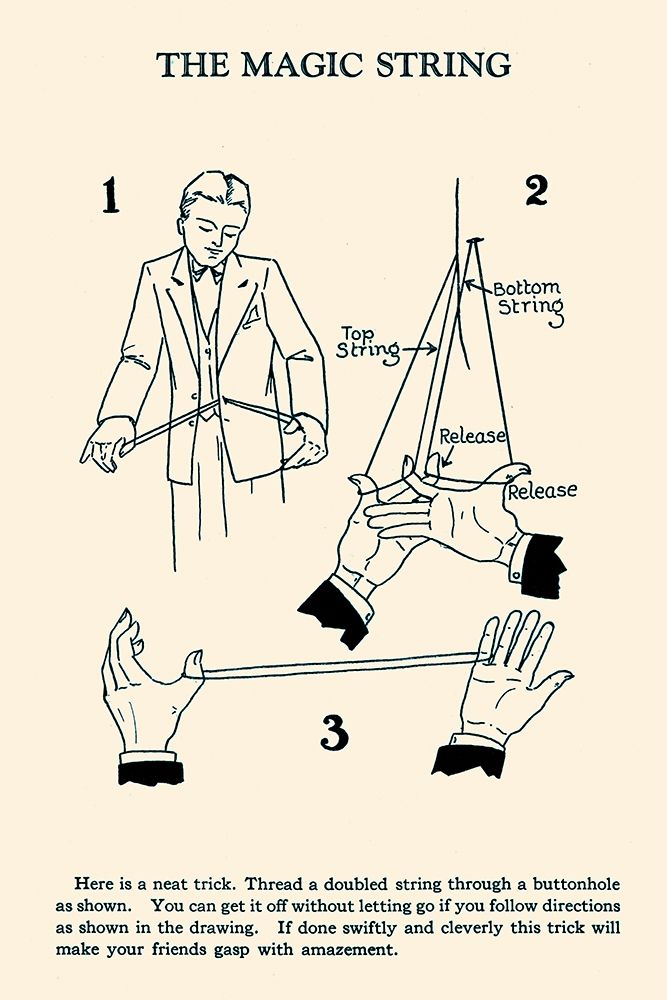 The Magic String