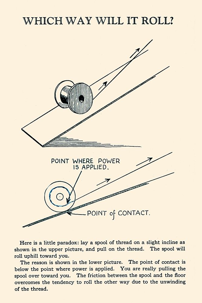 Which Way Will It Roll