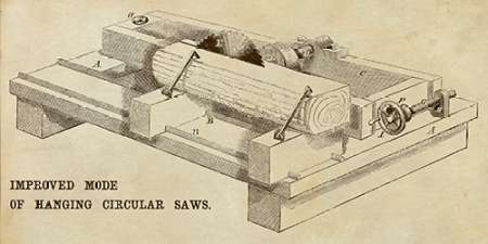 Improved Mode of Hanging Circular Saws
