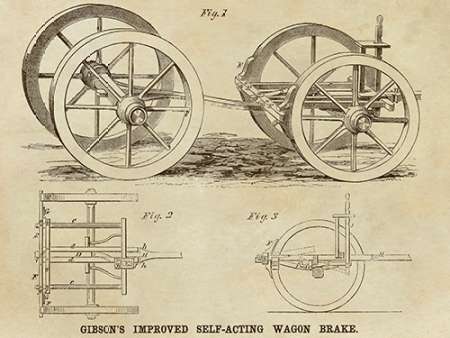 Gibsons Improved Self-Acting Wagon Brake