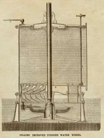 Collins Improved Turbine Water Wheel