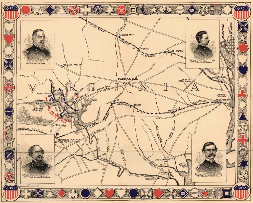First Battle of Bull Run - Manassas